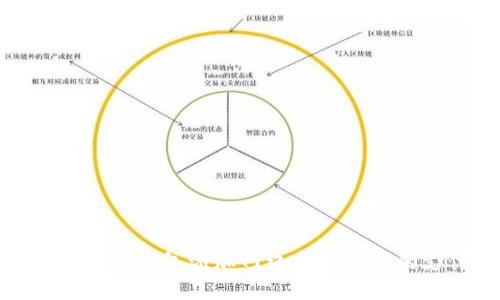 如何通过数字钱包添加网络实现方便的支付体验