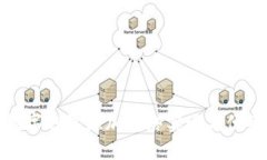 如何通过数字钱包添加网络实现方便的支付体验