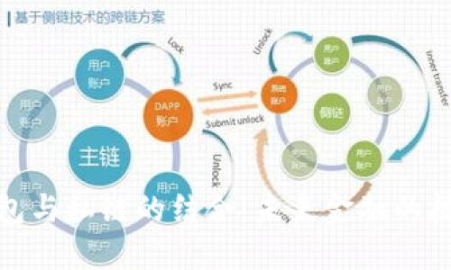 数字钱包与私链的结合:未来金融的技术趋势