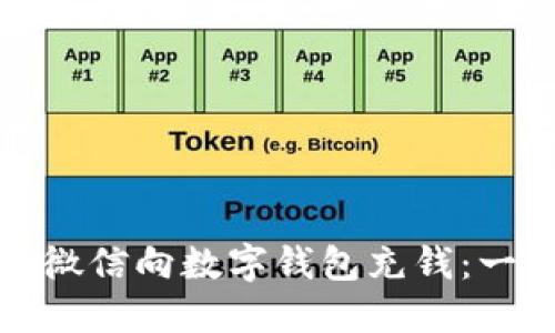 如何通过微信向数字钱包充钱：一步步详解