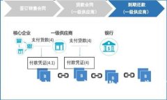 数字钱包系统的崛起：如何改变我们的支付方式