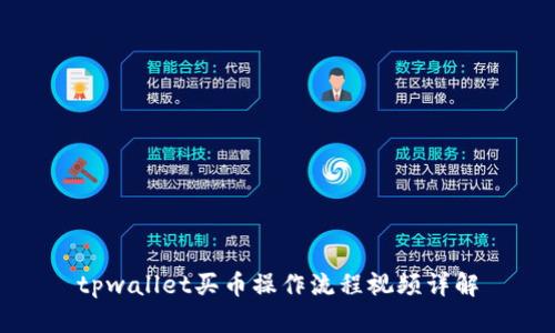 tpwallet买币操作流程视频详解