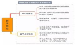 如何帮助单位快速开通数字钱包支付的完整指南