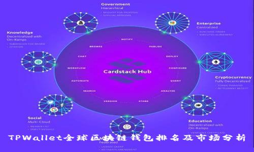 TPWallet全球区块链钱包排名及市场分析