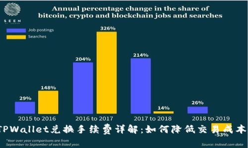 TPWallet兑换手续费详解：如何降低交易成本？