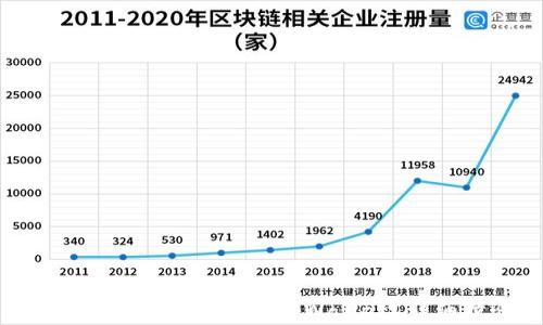 
如何将资产从欧易转入TP Wallet？详细步骤解析