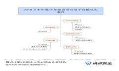 思考一个且的优质TP钱包导入私钥的详