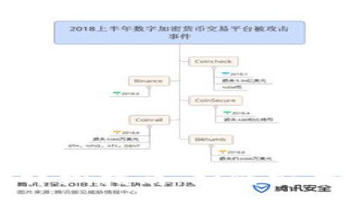 思考一个且的优质

TP钱包导入私钥的详细指南：如何安全管理你的加密资产