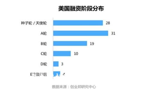 区块链电子钱包加密标准：安全性与便捷性的双重保障