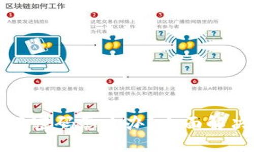 TPWallet忘记密码怎么办？全面解决方案与步骤