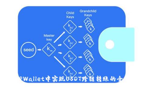 在TPWallet中实现USDT跨链转账的全面指南