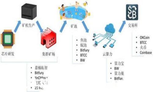 
支点交易所提币到账TP Wallet的时间与流程详解