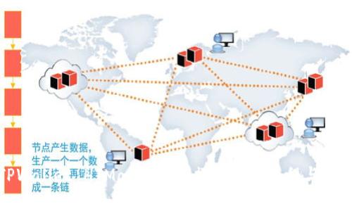 TPWallet HTMoon 卖币操作详细流程与指南