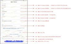 思考一个且的优质为什么TPWallet金额不