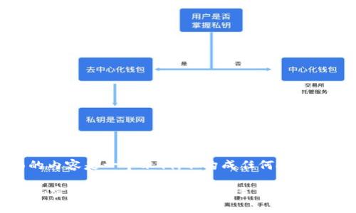 注意：下面的内容是一个示例，不构成任何投资或理财建议。

TPWallet：加密钱包的热潮与骗局之争