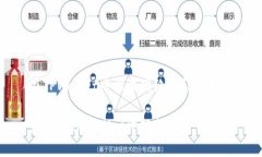 在TPWallet中设置网络的详细指南如何在