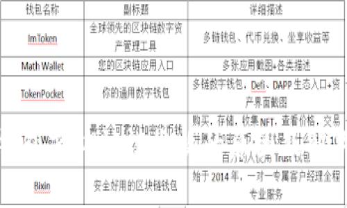 数字钱包商铺认证失败的原因及解决方案