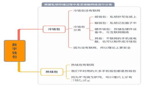 中国数字钱包的崛起：新时代的支付方式