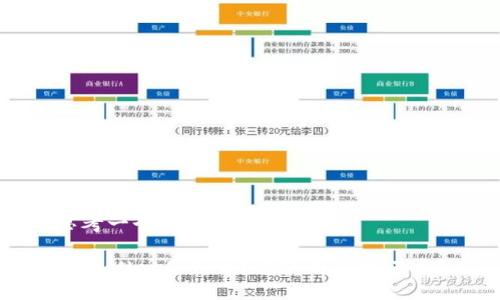 思考一个且的优质

TPWallet是什么？它使用阿里云吗？