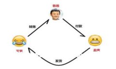 怎样查数字钱包地址? 全面解析和实用