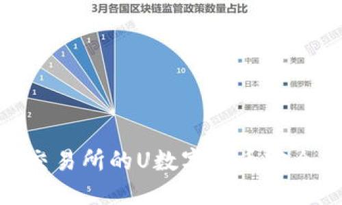 Title: 如何将欧意交易所的U数字货币安全转移到TP Wallet？