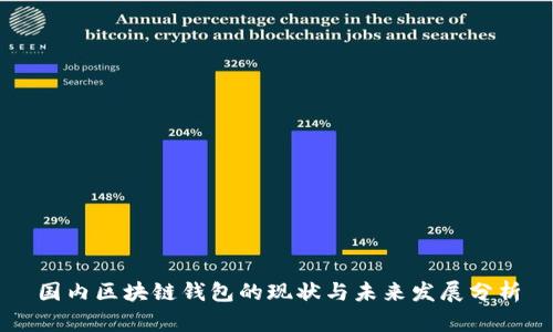 国内区块链钱包的现状与未来发展分析