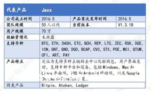 数字钱包转账与优惠券获取的全攻略