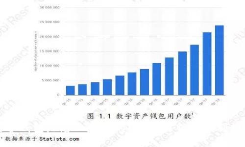 数字钱包是怎么赚钱的？深入解析其盈利模式