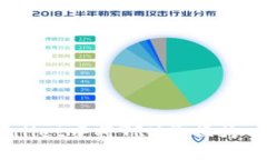 如何在TPWallet中将TRX兑换为以太坊（