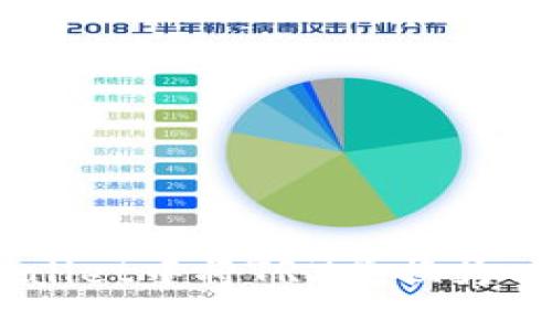 如何在TPWallet中将TRX兑换为以太坊（ETH）