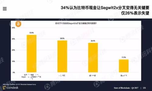 数字货币钱包下载与使用指南