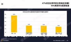 南沙数字钱包测试：全面解析与使用指