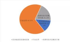 数字钱包用户量的增长趋势与未来展望