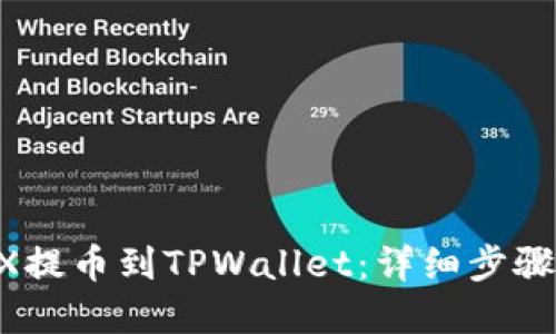 优质

如何将LOEX提币到TPWallet：详细步骤与注意事项