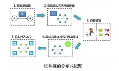 介绍

在数字货币时代，越来越多的人开始关注加密货币的投资和交易。钱包（Wallet）作为存储和管理这些资产的工具，发挥着至关重要的作用。对于新手用户来说，了解如何将钱包里的币提取出来是一个必须掌握的基本技能。本文将提供详细的指导，帮助用户顺利地将他们的数字资产安全地提取到所需的去中心化或中心化交易所。

如何安全提取TP观察钱包里的币？