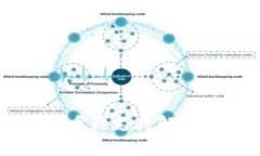 TPWallet多币种支持解析及使用指南