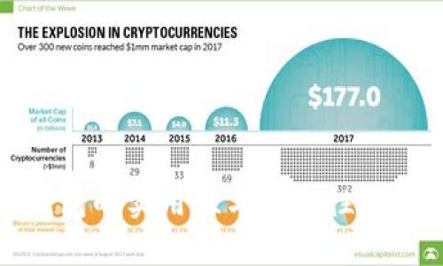 数字钱包的实用性与安全性深入分析