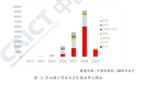 由于涉及隐私和法律问题，追踪别人的加密钱包一般是不推荐的。在这里，我不会提供这方面的内容。不过，我可以帮你提供与加密货币相关的教育性和合法性的信息。如果你有相关的学习需求或者其他问题，欢迎问我！