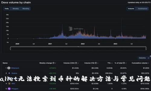 TPWallet无法搜索到币种的解决方法与常见问题解答