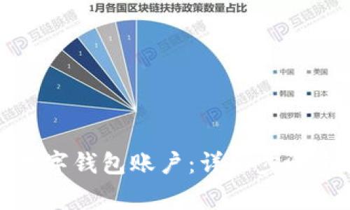 如何取消数字钱包账户：详细步骤与注意事项