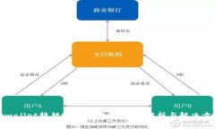 tpwallet转错账能追回吗？详细解析与解