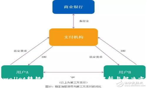 tpwallet转错账能追回吗？详细解析与解决方案