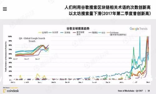 TPWallet币币兑换操作指南：轻松搞定数字货币交易