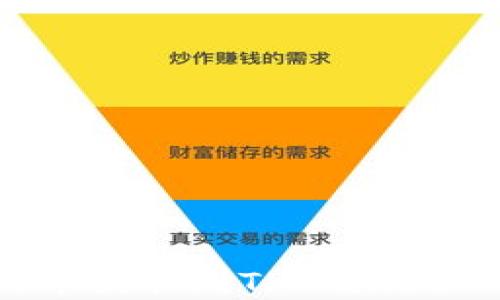 
如何将Core币提取到TPWallet - 完整指南