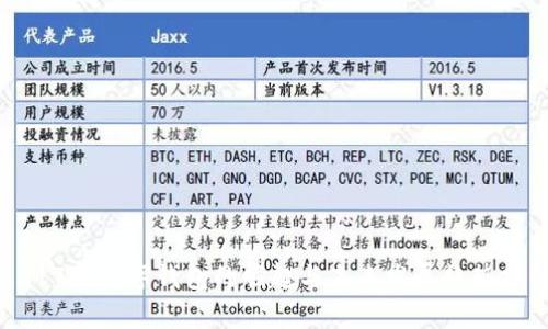 2017年数字钱包的崛起与未来发展趋势分析