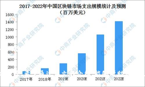  biaoti TPWallet矿工费用扣不到怎么办？解决方案与常见问题分析 /biaoti 

 guanjianci TPWallet, 矿工费用, 加密货币交易, 钱包问题 /guanjianci 

引言
在使用加密货币钱包TPWallet进行交易时，用户有时会遇到矿工费用未能成功扣除的情况。这可能会导致交易未被确认，从而影响用户的资金流动性。矿工费用是加密货币交易过程中不可避免的一部分，确保矿工在处理和验证交易时获得报酬。如果矿工费用扣除失败，将可能会导致交易延迟或被取消。本文将针对TPWallet矿工费用扣不到的问题进行详细分析，提供解决方案，并探讨相关的常见问题。

TPWallet矿工费用是什么？
矿工费用，也称为交易手续费，是在区块链网络中进行交易时，用户需要支付给矿工以激励其处理和验证交易的一种费用。在TPWallet中，当用户发起交易时，系统会自动计算出所需的矿工费用，并在交易确认之前从用户的账户中扣除。矿工费用的高低通常取决于网络的拥堵程度和交易的优先级。

为什么矿工费用会扣不到？
矿工费用未能正常扣除的原因有多种，以下是一些常见的原因：
ul
  listrong网络拥堵：/strong当区块链网络拥堵时，交易处理速度会下降，从而导致矿工费用扣除延迟。/li
  listrong账户余额不足：/strong如果用户的TPWallet账户余额不足以支付所需的矿工费用，系统将无法成功扣费。/li
  listrong系统故障：/strong技术故障或系统维护可能导致矿工费用无法正常处理。/li
  listrong错误的费用设置：/strong用户手动设置的矿工费用过低也可能影响交易的快速确认。/li
/ul

遇到矿工费用扣不到的解决方案
当用户发现矿工费用扣不到时，首先要保持冷静，可以通过以下几步进行排查和解决：
ol
  listrong检查账户余额：/strong确保TPWallet账户中有足够的余额来支付交易和矿工费用。/li
  listrong查看交易状态：/strong在TPWallet中查看交易记录，确认交易是否已被广播并处于待确认状态。/li
  listrong调整费用设置：/strong如果是手动设置的费用过低，用户可以尝试调整为更高的费用，以提高交易的优先级。/li
  listrong耐心等待：/strong在合适的时间段，网络可能会恢复流畅，可以耐心等待，观察交易是否会被确认。/li
  listrong联系TPWallet客服：/strong如果以上方法仍未解决问题，建议及时联系TPWallet客服寻求帮助。/li
/ol

常见问题解答
以下是用户可能关心的一些常见问题及其解答：

h41. TPWallet是什么？如何使用？/h4
TPWallet是一款支持多种加密货币的数字资产钱包，用户可以通过其安全存储、管理和交易数字资产。要使用TPWallet，用户需下载官方应用程序或访问其网站，注册账户并完成身份验证，随后即可进行充值、交易和提现等操作。

h42. 什么是矿工费用，如何设置？/h4
矿工费用是用户在区块链网络中进行交易时支付给矿工的费用，以激励矿工处理交易。费用的多少可以通过TPWallet的设置选项进行调整，用户可以根据网络状况和交易紧急性自由设置，通常建议在网络拥堵时设置更高的费用以确保交易快速确认。

h43. 为什么我的交易一直未被确认？/h4
交易未被确认可能由于多个原因，包括网络拥堵、矿工费用设置过低或账户余额不足等。用户可以在TPWallet中查看交易状态，并根据情况采取相应措施，比如提高费用或耐心等待。

h44. 如何正确选择矿工费用？/h4
选择适当的矿工费用至关重要，用户可以参考TPWallet提供的费用建议，了解当前市场的平均费用。同时，要关注网络拥堵情况，选择合适的费用额度来提高交易成功率。

h45. 如果遇到技术问题，应该如何处理？/h4
如果遇到技术问题，用户应首先查看TPWallet的官方帮助文档或常见问题解答。在无法自行解决的情况下，建议联系TPWallet客服获得专业支持和指导。

h46. TPWallet的安全性如何？/h4
TPWallet采取多种安全措施确保用户资金安全，包括加密技术、双重认证等。用户在使用过程中，也需要注意保护自己的账户信息，定期更新密码，并开启安全功能以防止潜在的安全风险。

总结
TPWallet是一款功能强大且易于使用的加密货币钱包，用户在使用过程中可能会遇到矿工费用扣不到的情况。本文分析了矿工费用未能成功扣除的可能原因，并提供了有效的解决方案。希望通过本文的介绍，能够帮助用户更好地理解和处理相关问题，提高使用TPWallet的体验。