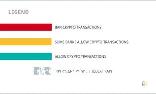 tpwallet买币错误解决指南：常见问题和解决方案