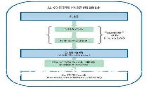 区块链钱包工具推荐：如何选择适合你的数字货币钱包