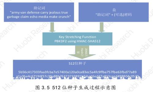 TPWallet：区块链数字资产管理的先锋