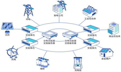 tpwallet激活码套餐详解：如何选择最适合你的方案